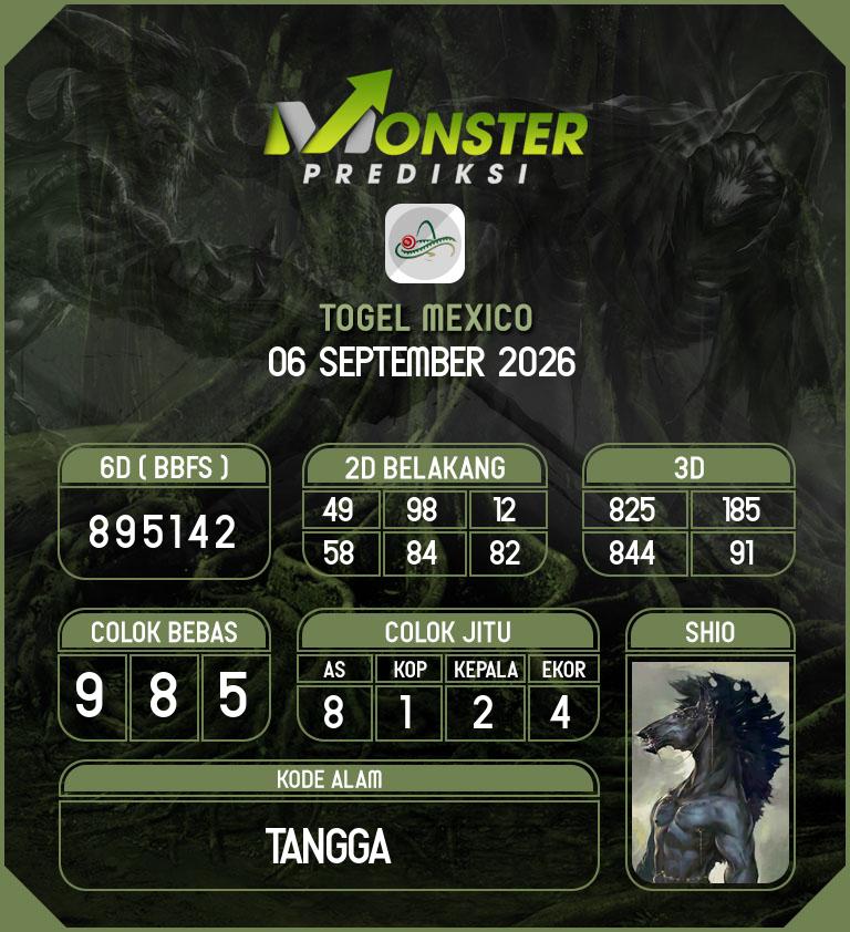 Kode-Monster-Mexico-Hari-Minggu-6-September-2026
