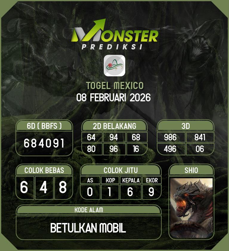 Kode-Monster-Mexico-Hari-Minggu-8-Februari-2026