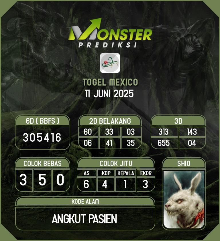 Kode-Monster-Mexico-Hari-Rabu-11-Juni-2025