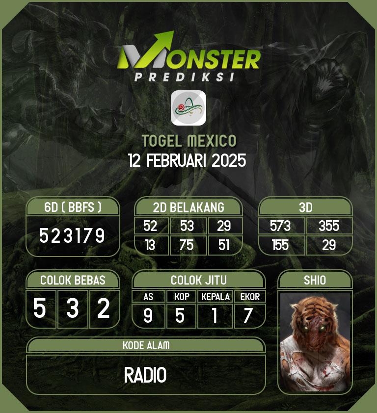 Kode-Monster-Mexico-Hari-Rabu-12-Februari-2025