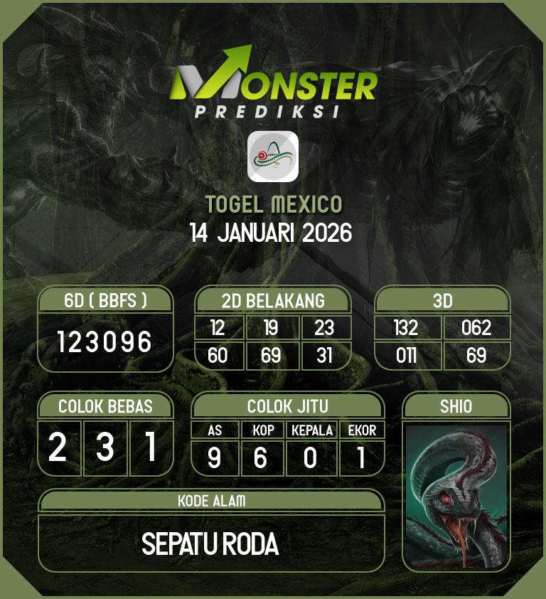 Kode-Monster-Mexico-Hari-Rabu-14-Januari-2026