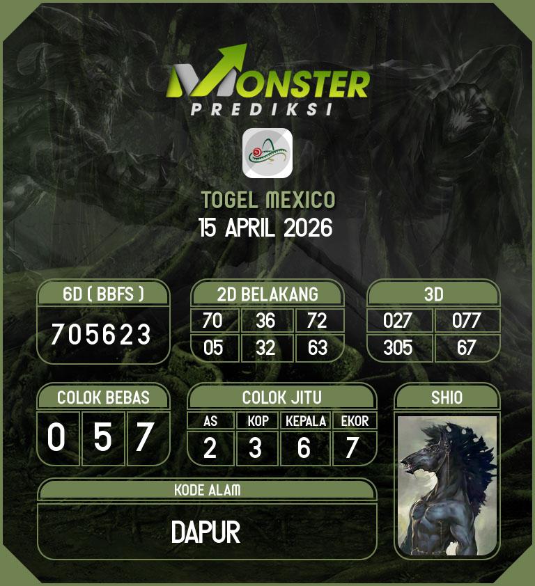 Kode-Monster-Mexico-Hari-Rabu-15-April-2026