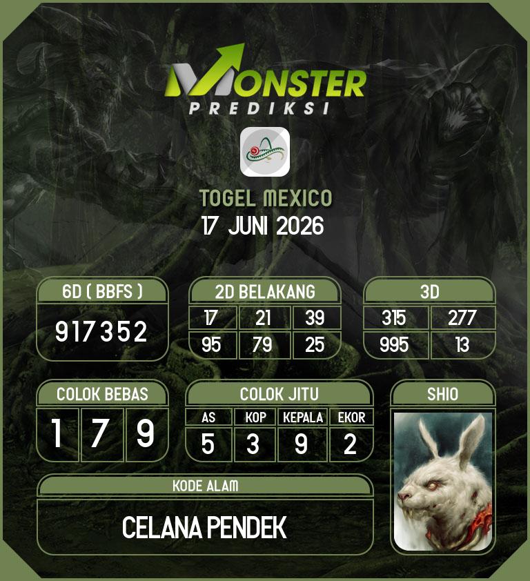 Kode-Monster-Mexico-Hari-Rabu-17-Juni-2026