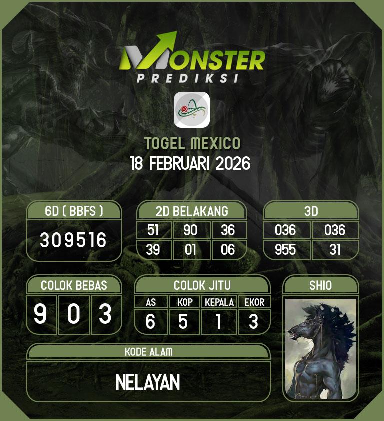 Kode-Monster-Mexico-Hari-Rabu-18-Februari-2026