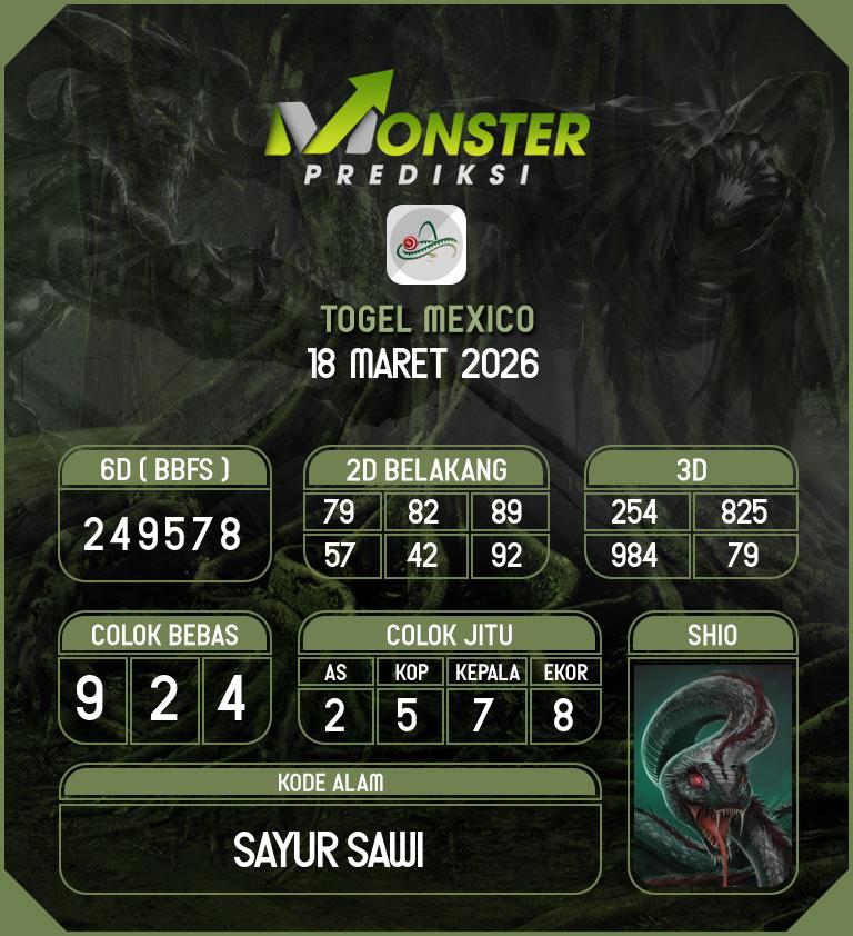 Kode-Monster-Mexico-Hari-Rabu-18-Maret-2026