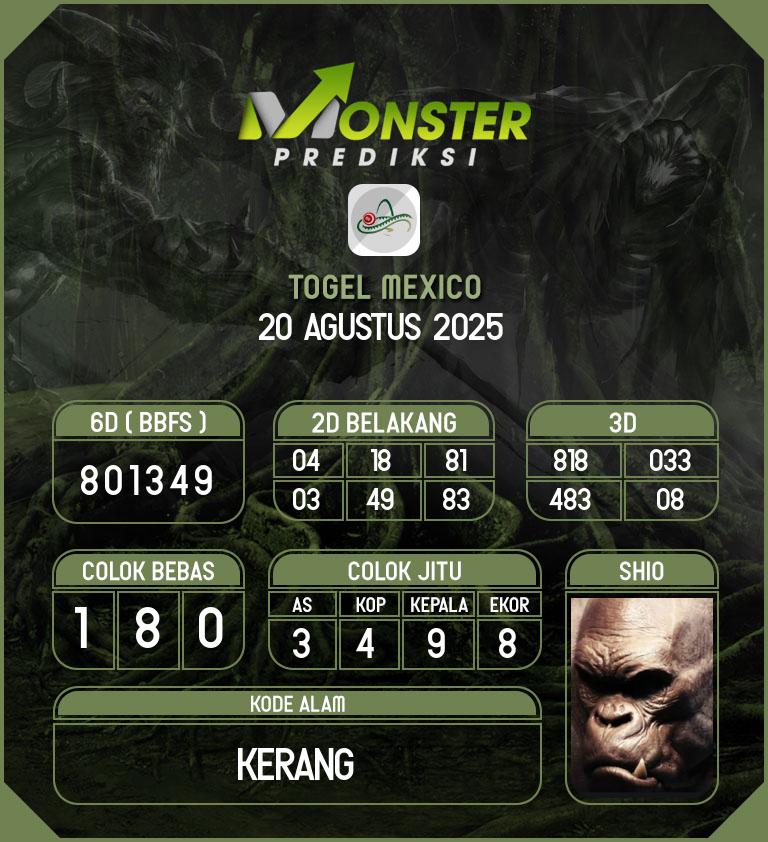 Kode-Monster-Mexico-Hari-Rabu-20-Agustus-2025