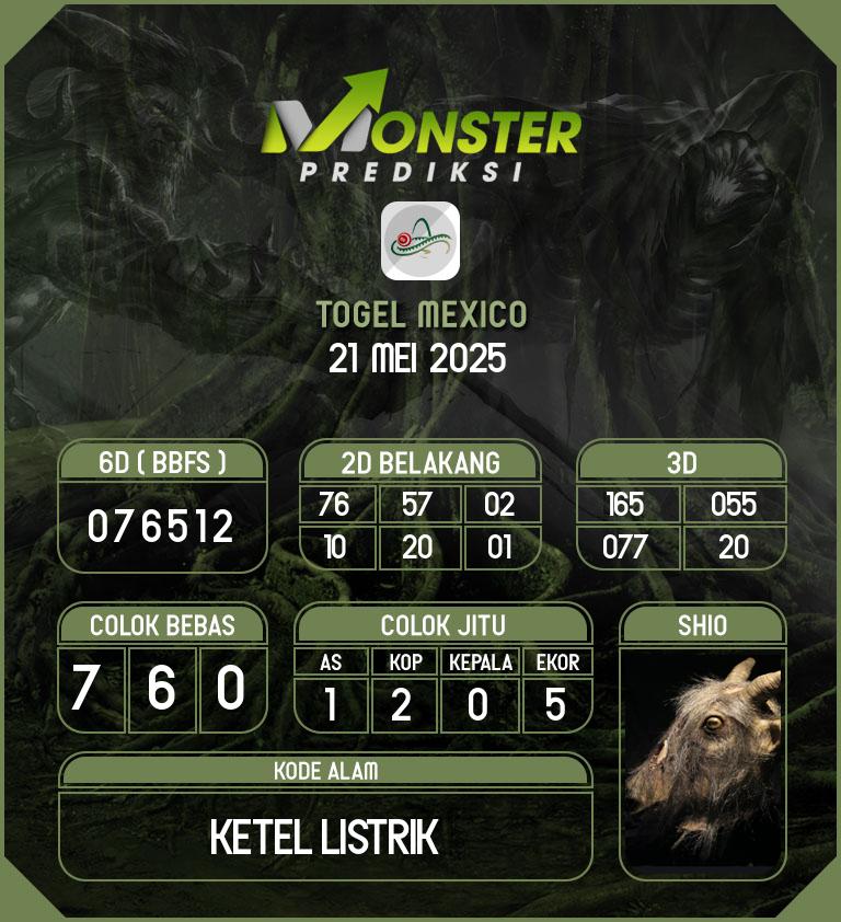 Kode-Monster-Mexico-Hari-Rabu-21-Mei-2025