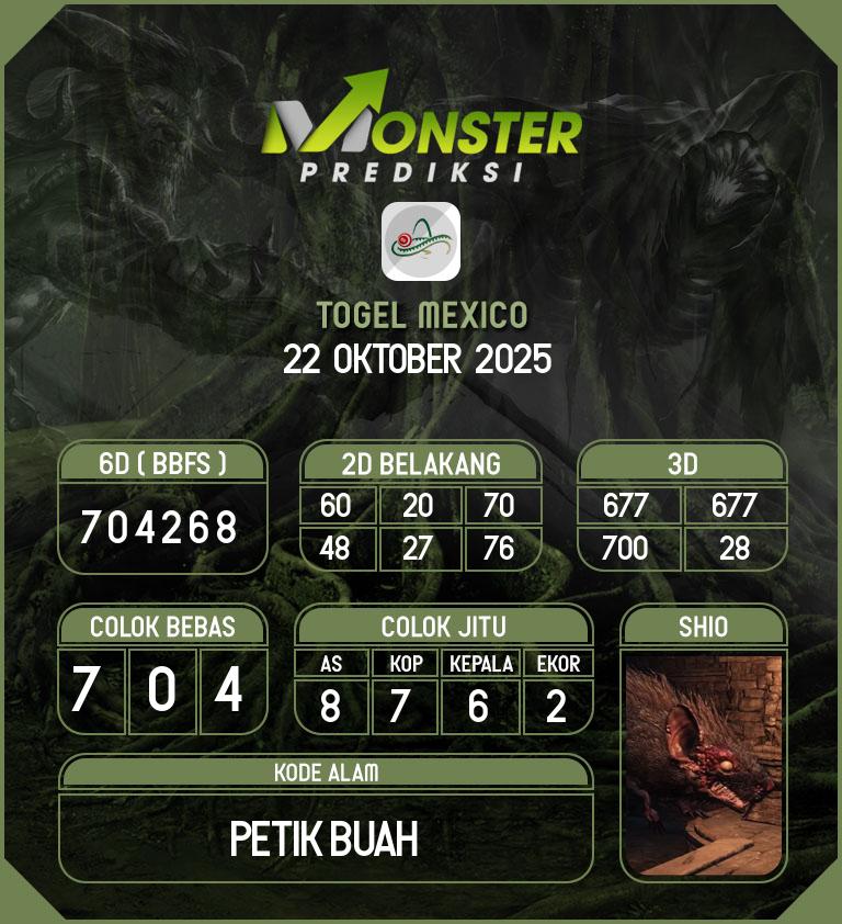 Kode-Monster-Mexico-Hari-Rabu-22-Oktober-2025