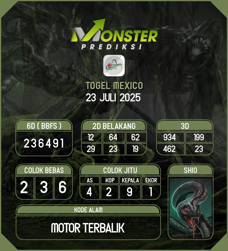 Kode-Monster-Mexico-Hari-Rabu-23-Juli-2025