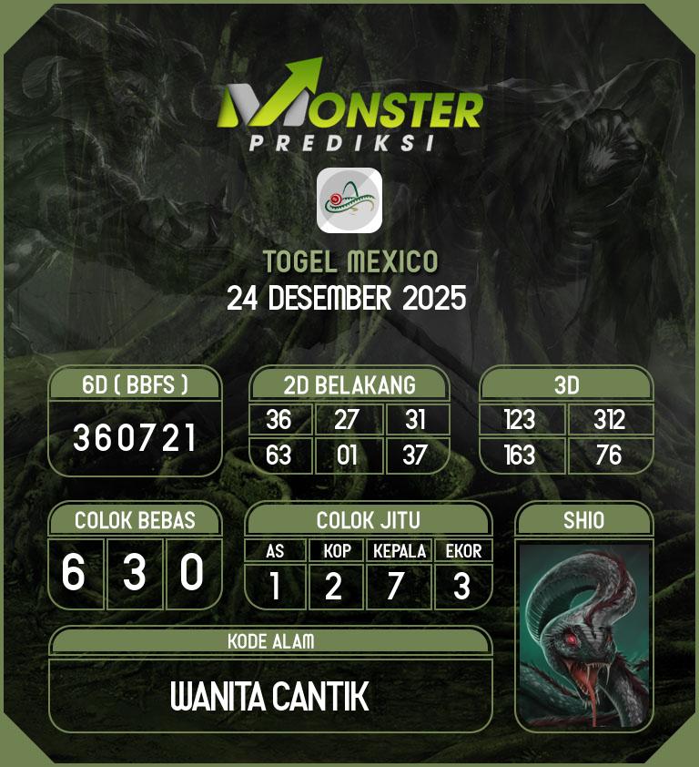 Kode-Monster-Mexico-Hari-Rabu-24-Desember-2025