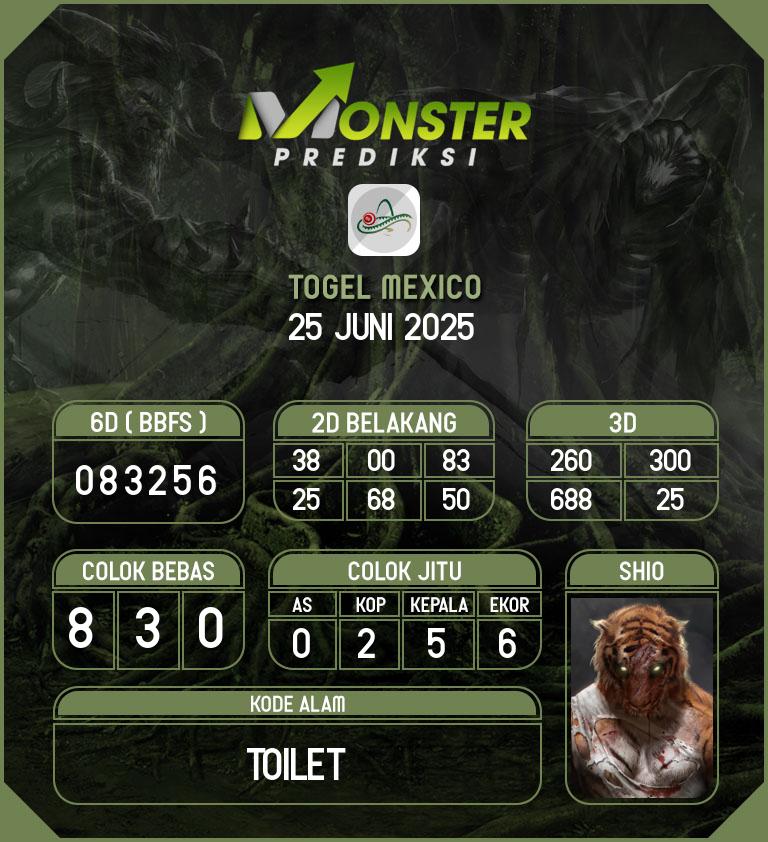 Kode-Monster-Mexico-Hari-Rabu-25-Juni-2025