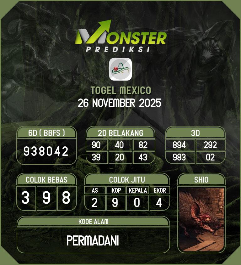 Kode-Monster-Mexico-Hari-Rabu-26-November-2025