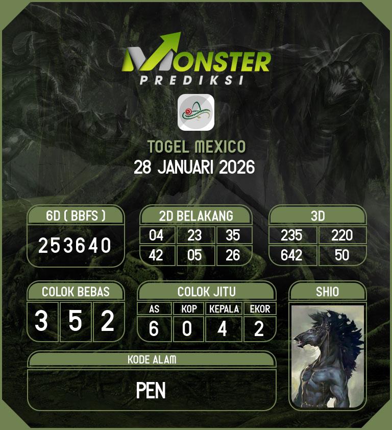 Kode-Monster-Mexico-Hari-Rabu-28-Januari-2026