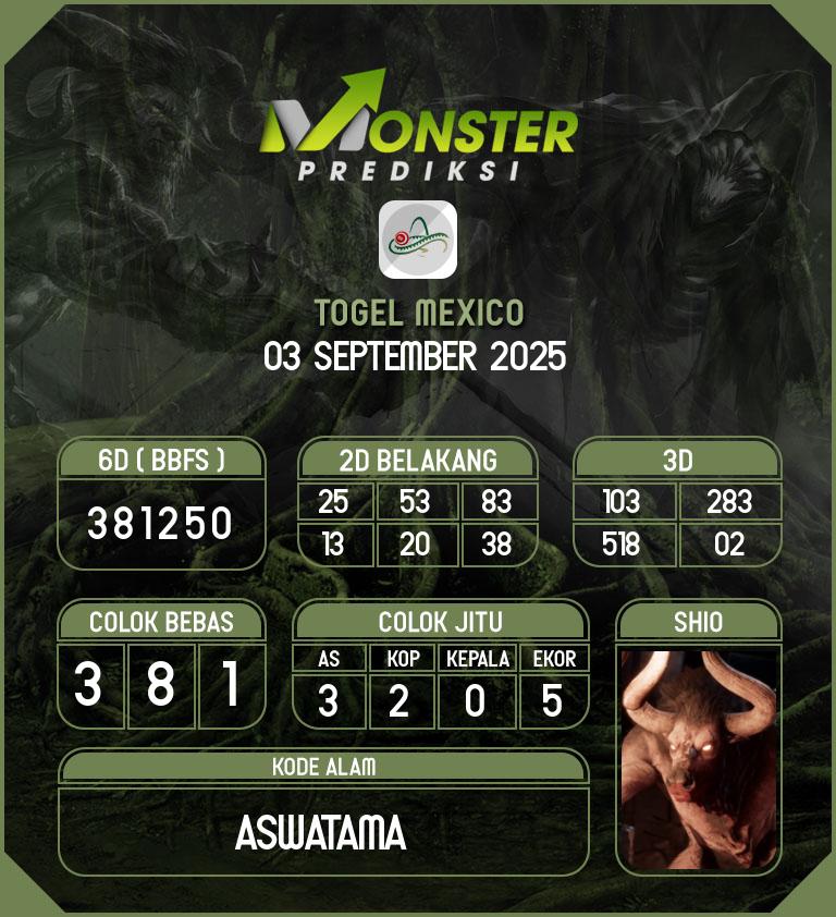 Kode-Monster-Mexico-Hari-Rabu-3-September-2025