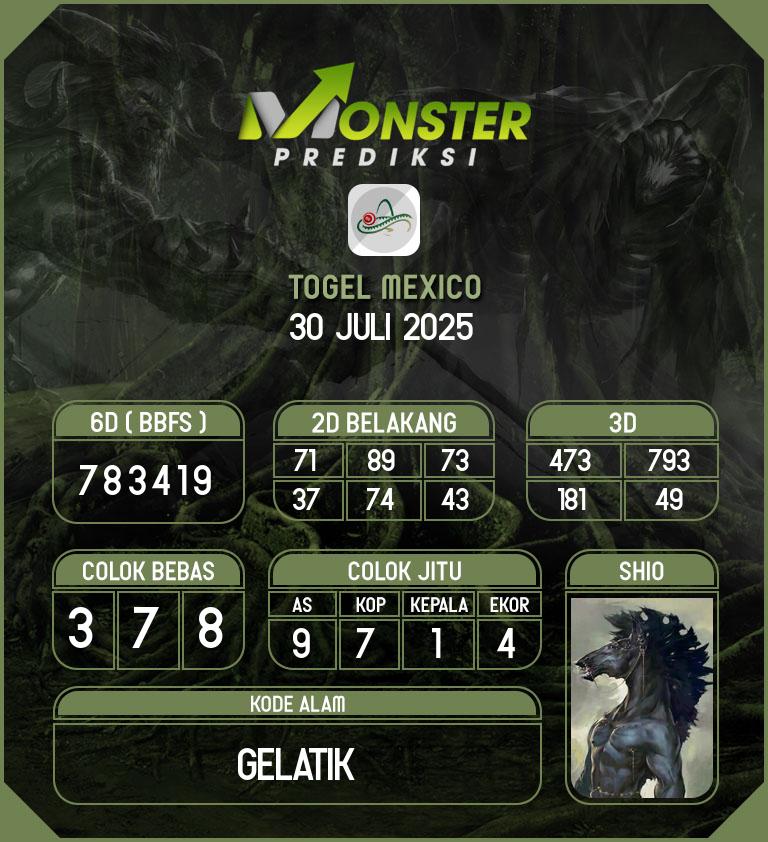 Kode-Monster-Mexico-Hari-Rabu-30-Juli-2025