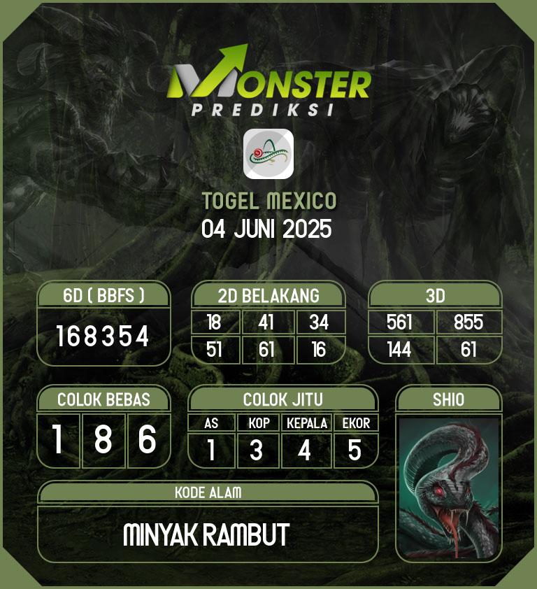 Kode-Monster-Mexico-Hari-Rabu-4-Juni-2025