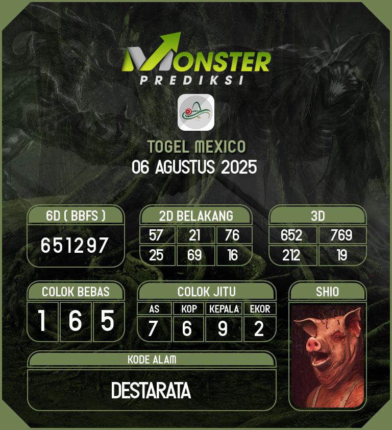 Kode-Monster-Mexico-Hari-Rabu-6-Agustus-2025