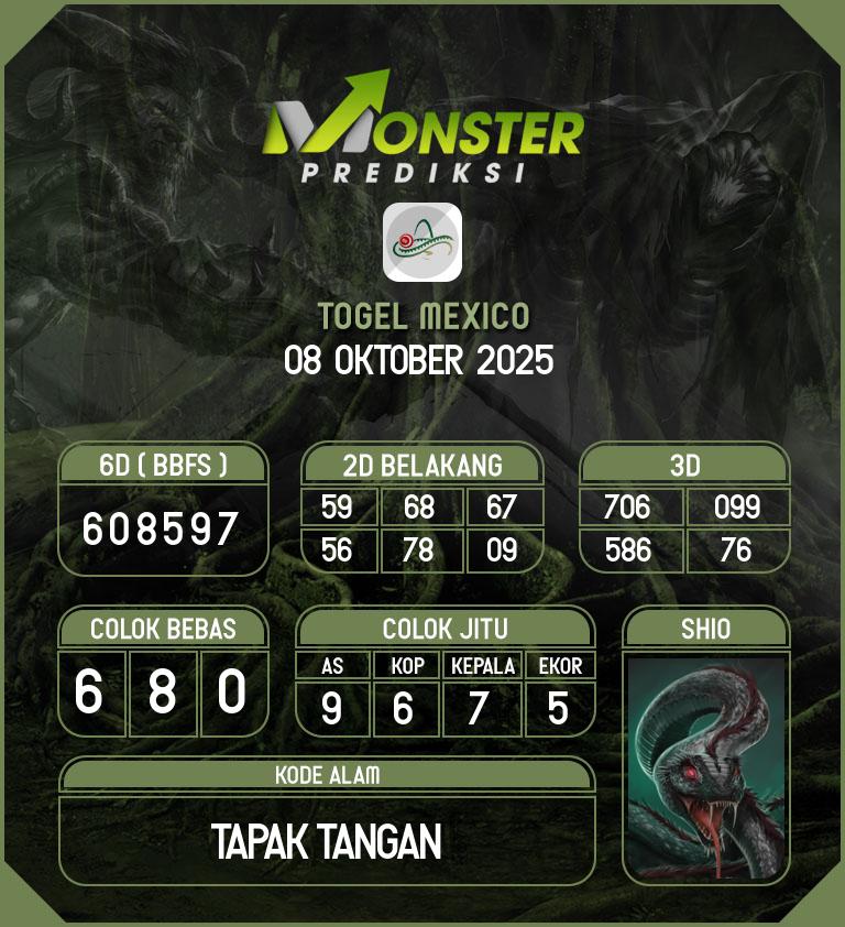 Kode-Monster-Mexico-Hari-Rabu-8-Oktober-2025