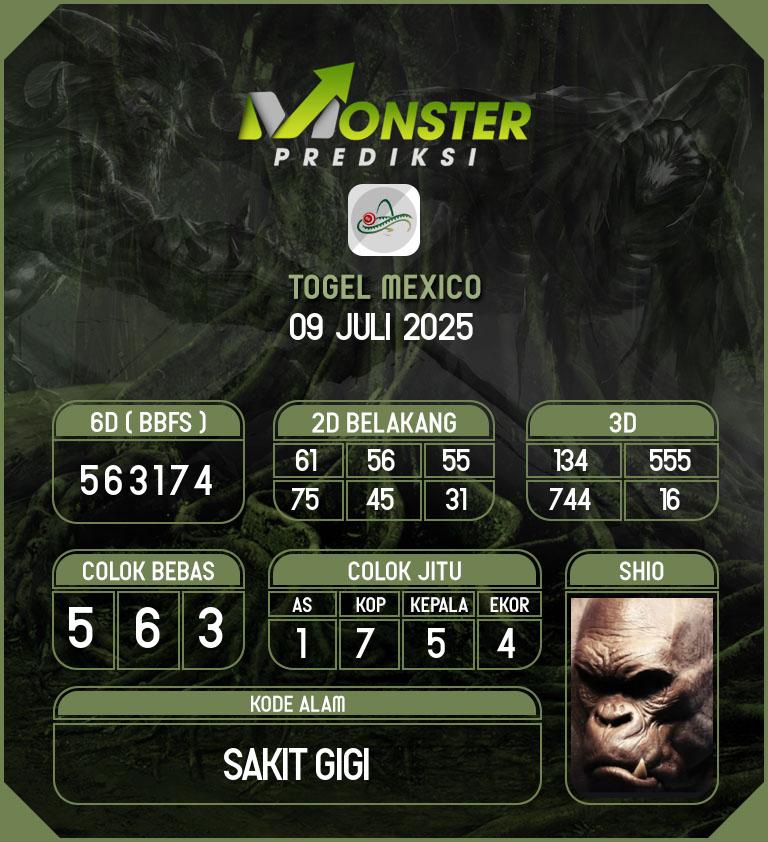 Kode-Monster-Mexico-Hari-Rabu-9-Juli-2025