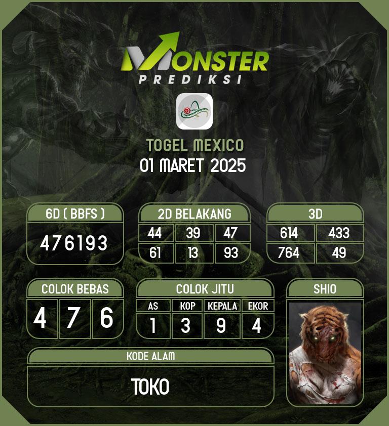 Kode-Monster-Mexico-Hari-Sabtu-1-Maret-2025