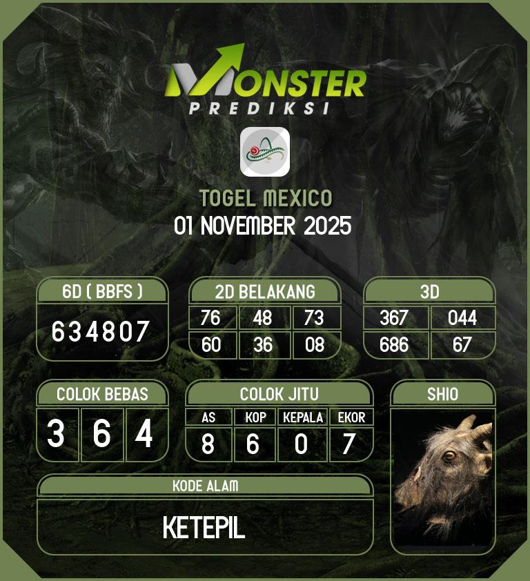 Kode-Monster-Mexico-Hari-Sabtu-1-November-2025