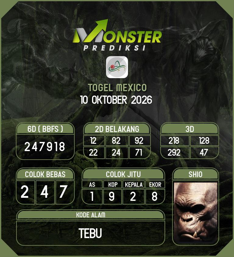 Kode-Monster-Mexico-Hari-Sabtu-10-Oktober-2026