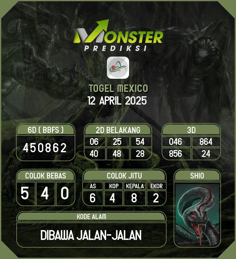 Kode-Monster-Mexico-Hari-Sabtu-12-April-2025