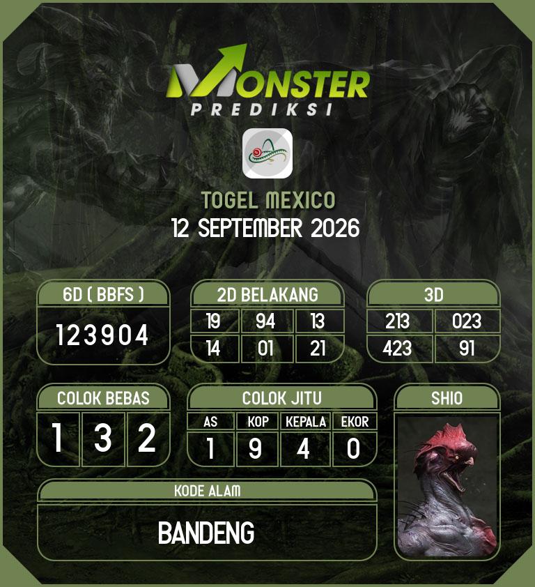 Kode-Monster-Mexico-Hari-Sabtu-12-September-2026