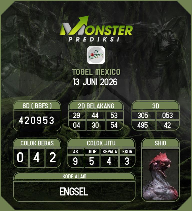 Kode-Monster-Mexico-Hari-Sabtu-13-Juni-2026