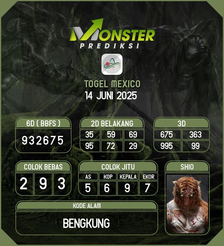 Kode-Monster-Mexico-Hari-Sabtu-14-Juni-2025