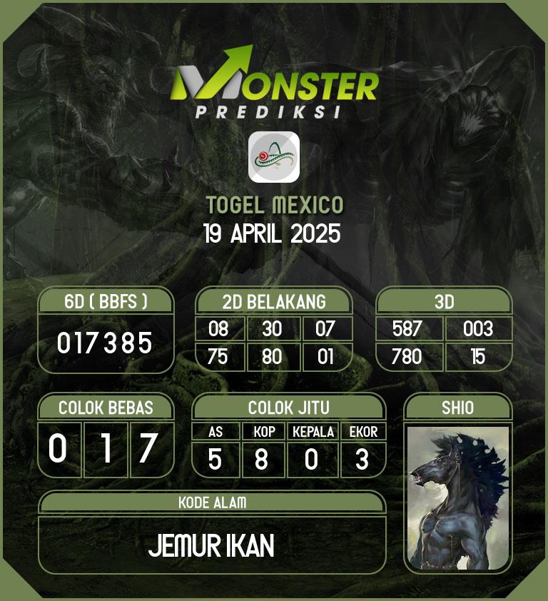Kode-Monster-Mexico-Hari-Sabtu-19-April-2025