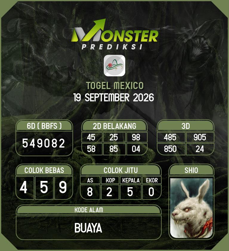 Kode-Monster-Mexico-Hari-Sabtu-19-September-2026