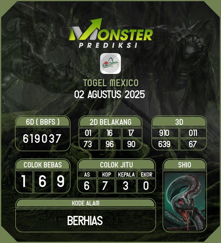Kode-Monster-Mexico-Hari-Sabtu-2-Agustus-2025