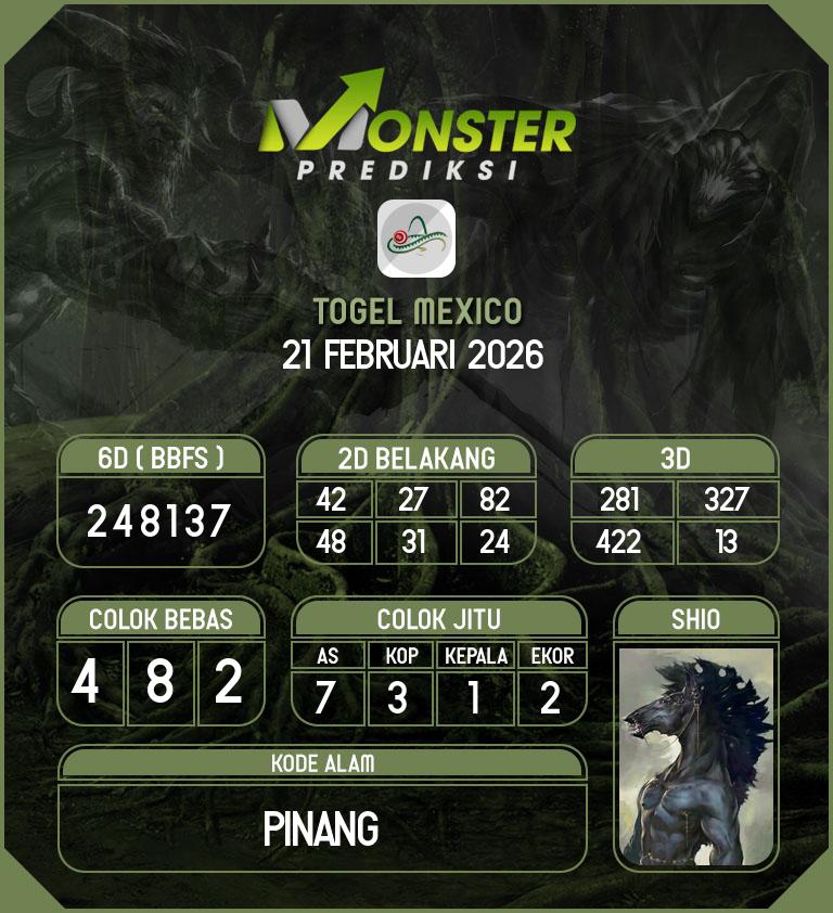 Kode-Monster-Mexico-Hari-Sabtu-21-Februari-2026