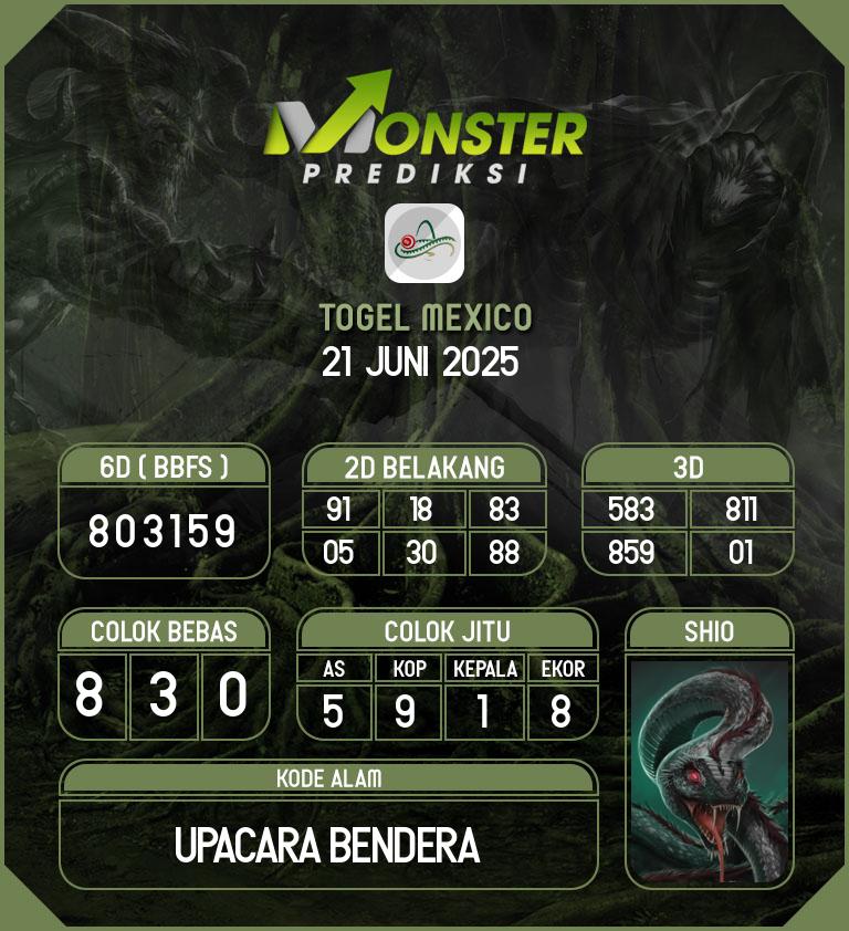 Kode-Monster-Mexico-Hari-Sabtu-21-Juni-2025