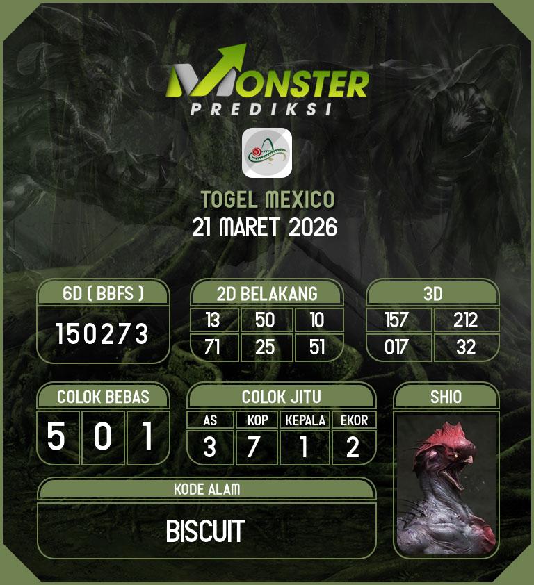 Kode-Monster-Mexico-Hari-Sabtu-21-Maret-2026