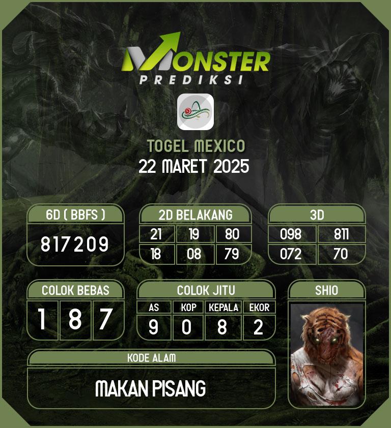 Kode-Monster-Mexico-Hari-Sabtu-22-Maret-2025