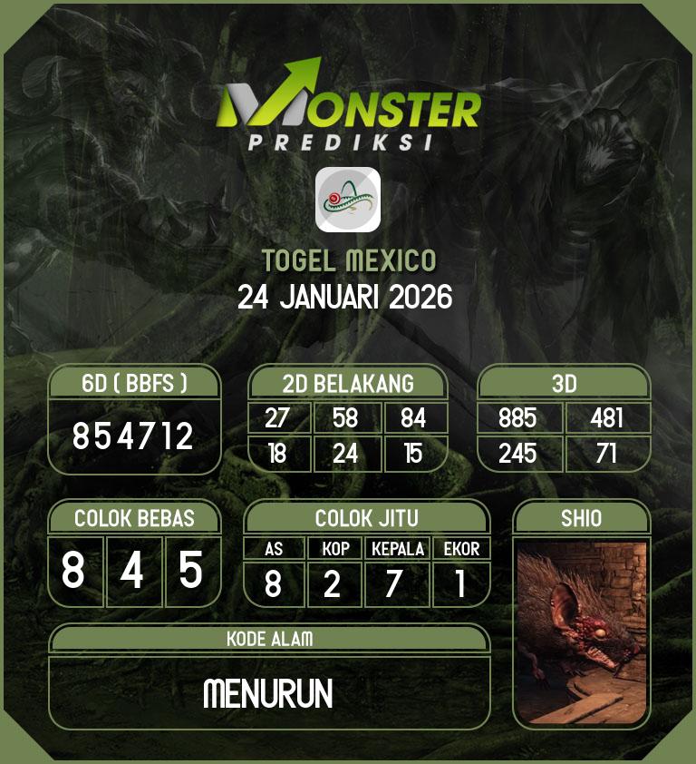 Kode-Monster-Mexico-Hari-Sabtu-24-Januari-2026