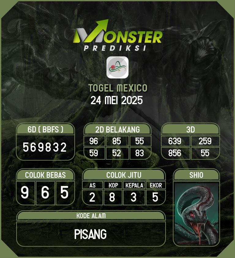 Kode-Monster-Mexico-Hari-Sabtu-24-Mei-2025