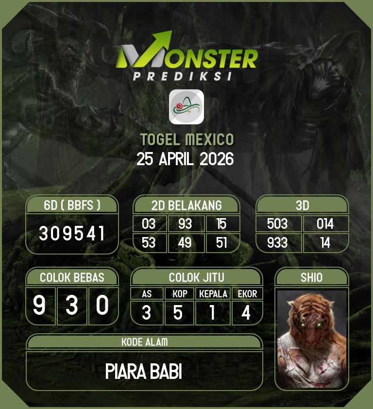 Kode-Monster-Mexico-Hari-Sabtu-25-April-2026