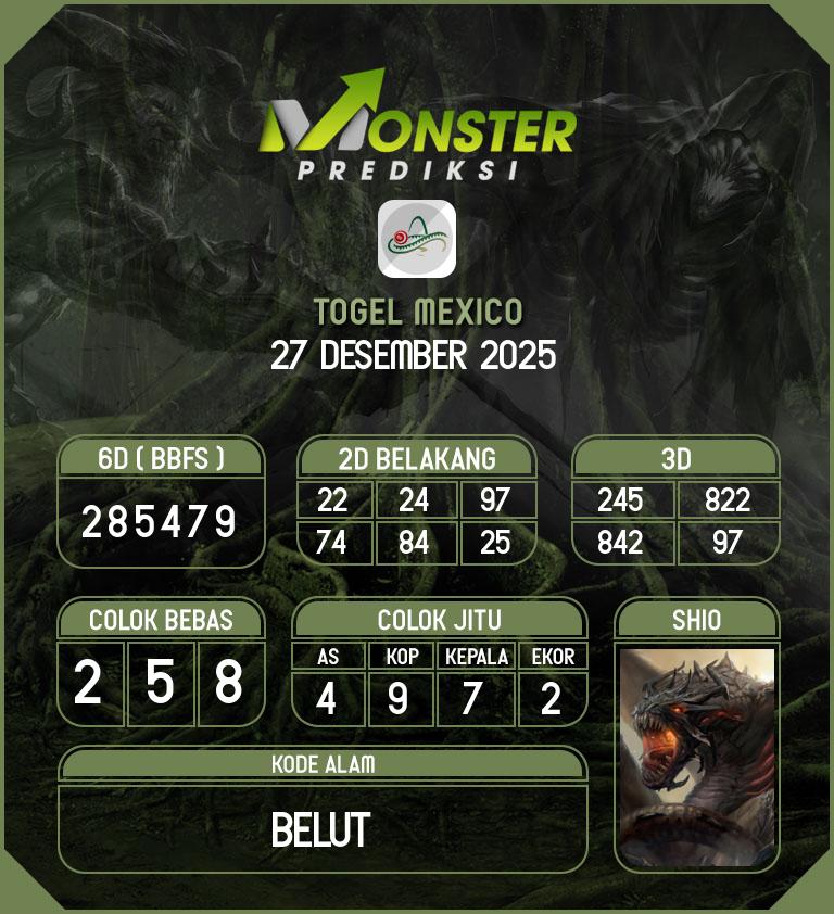 Kode-Monster-Mexico-Hari-Sabtu-27-Desember-2025
