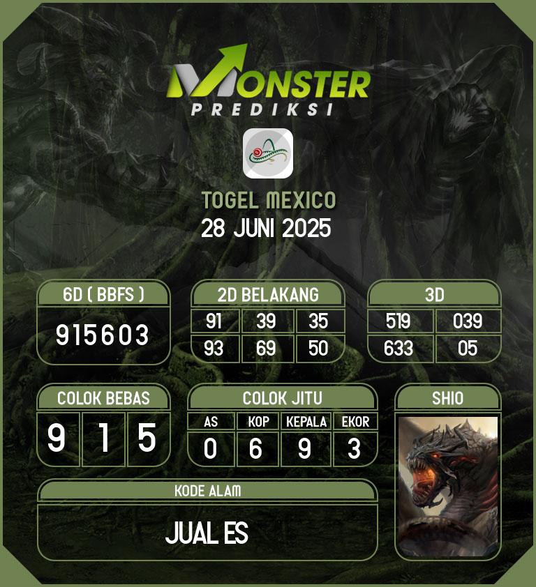 Kode-Monster-Mexico-Hari-Sabtu-28-Juni-2025
