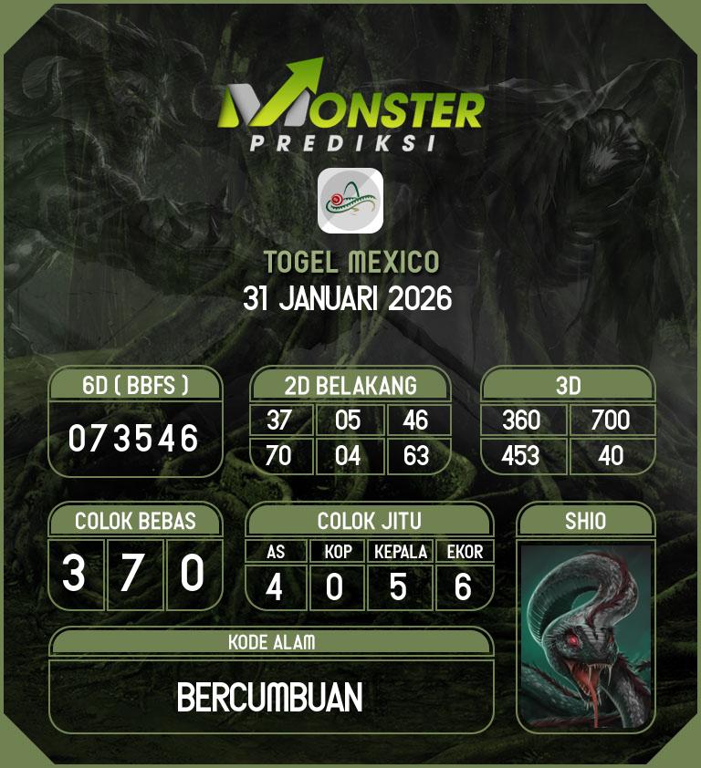 Kode-Monster-Mexico-Hari-Sabtu-31-Januari-2026