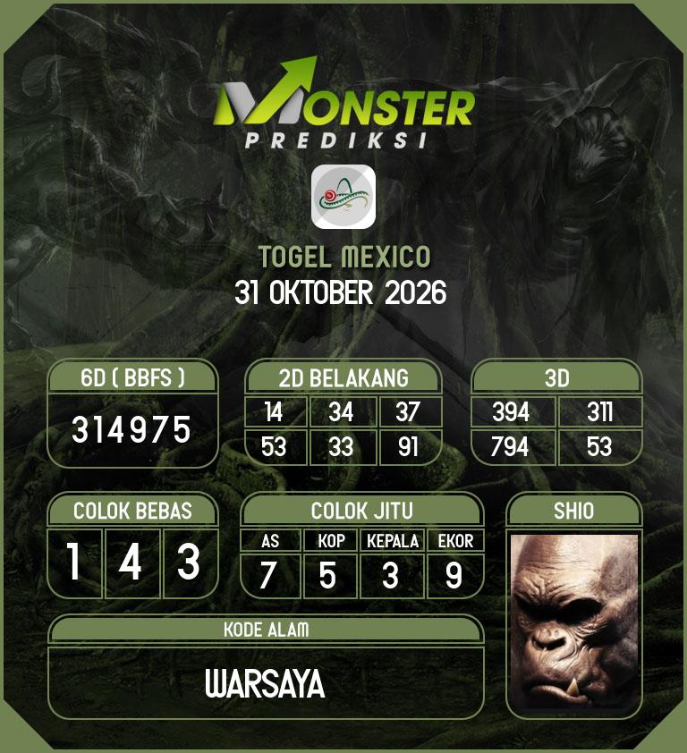 Kode-Monster-Mexico-Hari-Sabtu-31-Oktober-2026