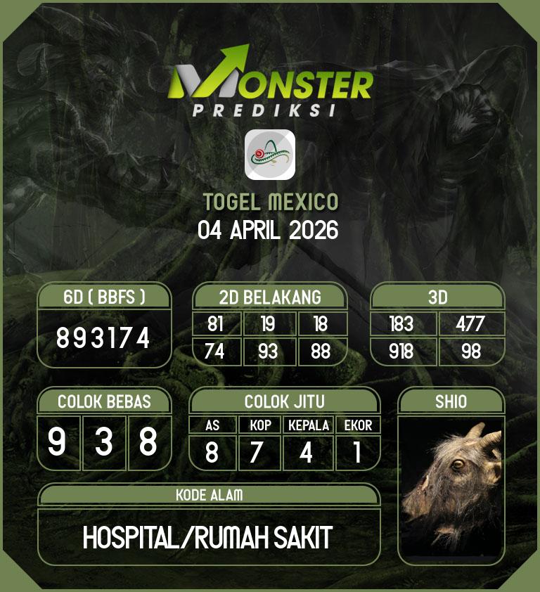 Kode-Monster-Mexico-Hari-Sabtu-4-April-2026