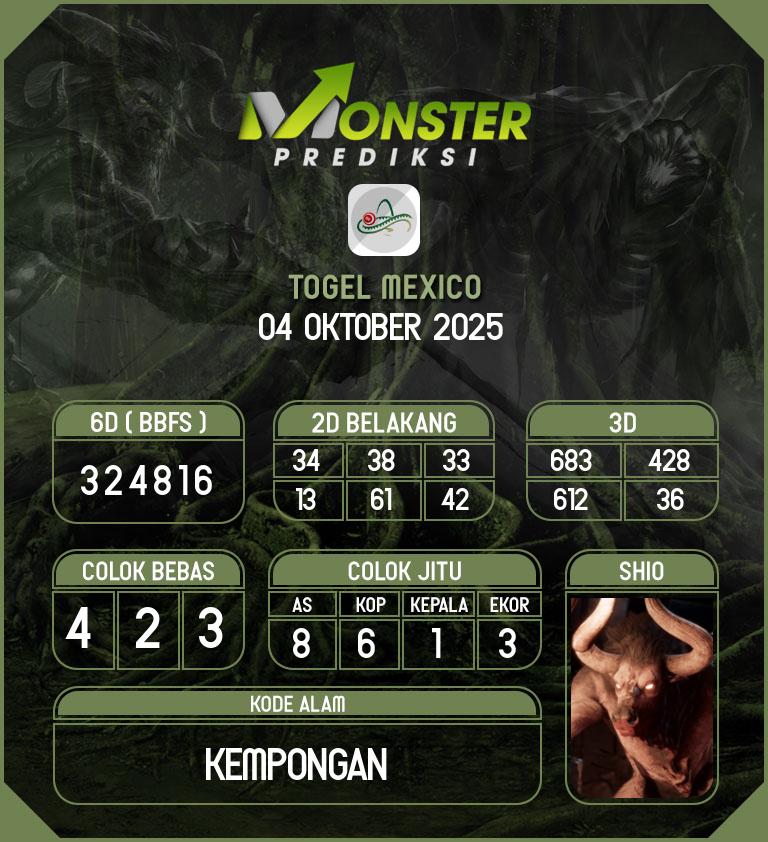 Kode-Monster-Mexico-Hari-Sabtu-4-Oktober-2025