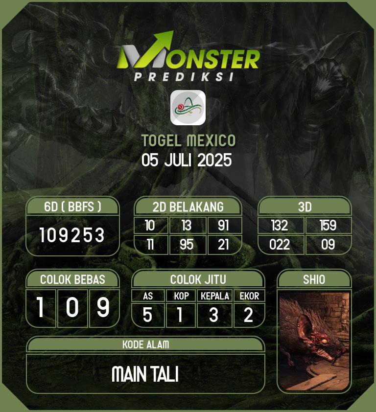 Kode-Monster-Mexico-Hari-Sabtu-5-Juli-2025