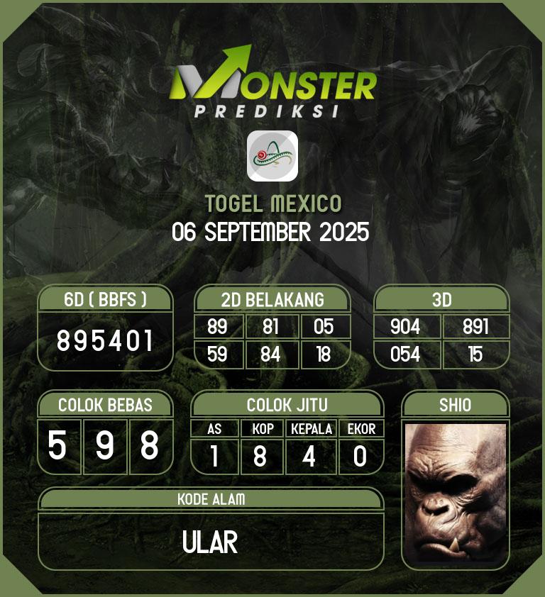 Kode-Monster-Mexico-Hari-Sabtu-6-September-2025