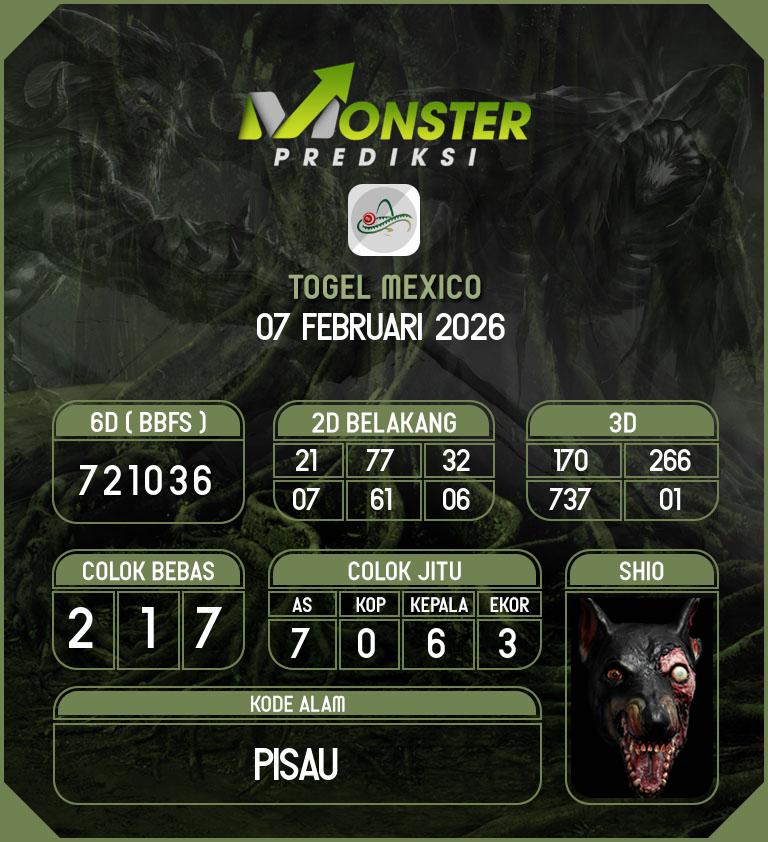 Kode-Monster-Mexico-Hari-Sabtu-7-Februari-2026