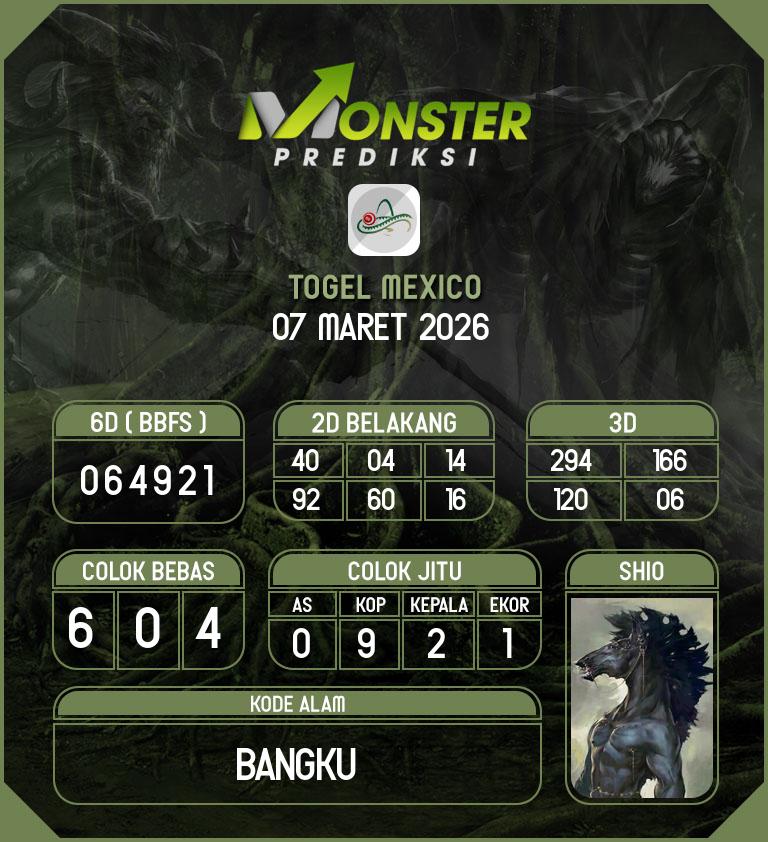 Kode-Monster-Mexico-Hari-Sabtu-7-Maret-2026